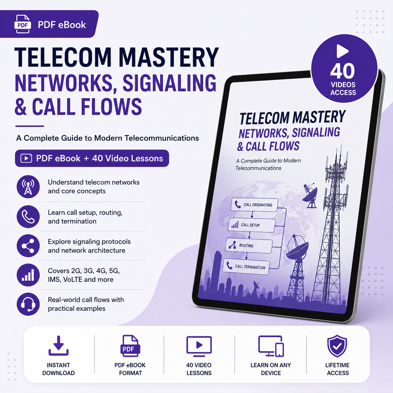 Telecom Mastery: Networks, Signaling & Call Flows — PDF eBook + 40 Videos